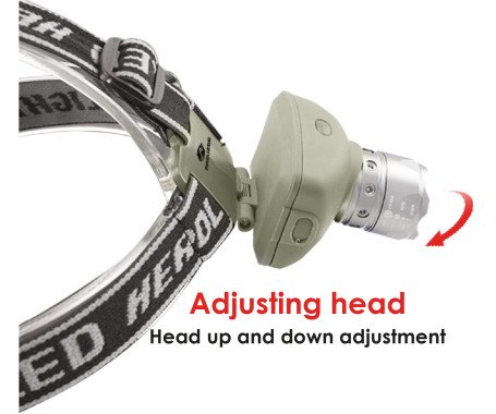 AQUA MARINE - 3W LED Head Lamp